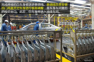 上汽臨港工廠生產線探秘 榮威 mg誕生地