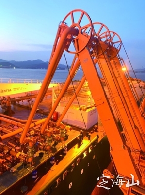 使命優先行穩致遠以安為基進而有為 --“外釣油品”高質量發展出實績