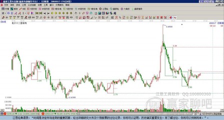 中韓自貿區概念高人氣龍頭股連云港、青島港,中韓自貿區概念龍頭股收藏