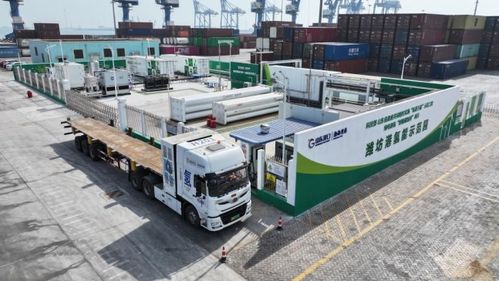 綠 名片 再 1 看,山東港口正在這樣 碳 路